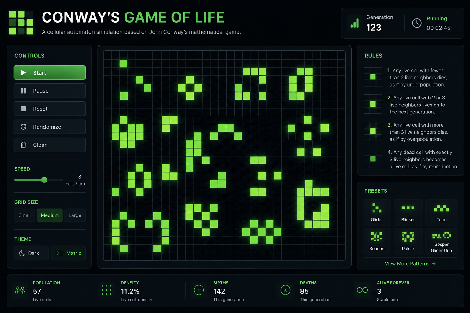 Conway's Game of Life project