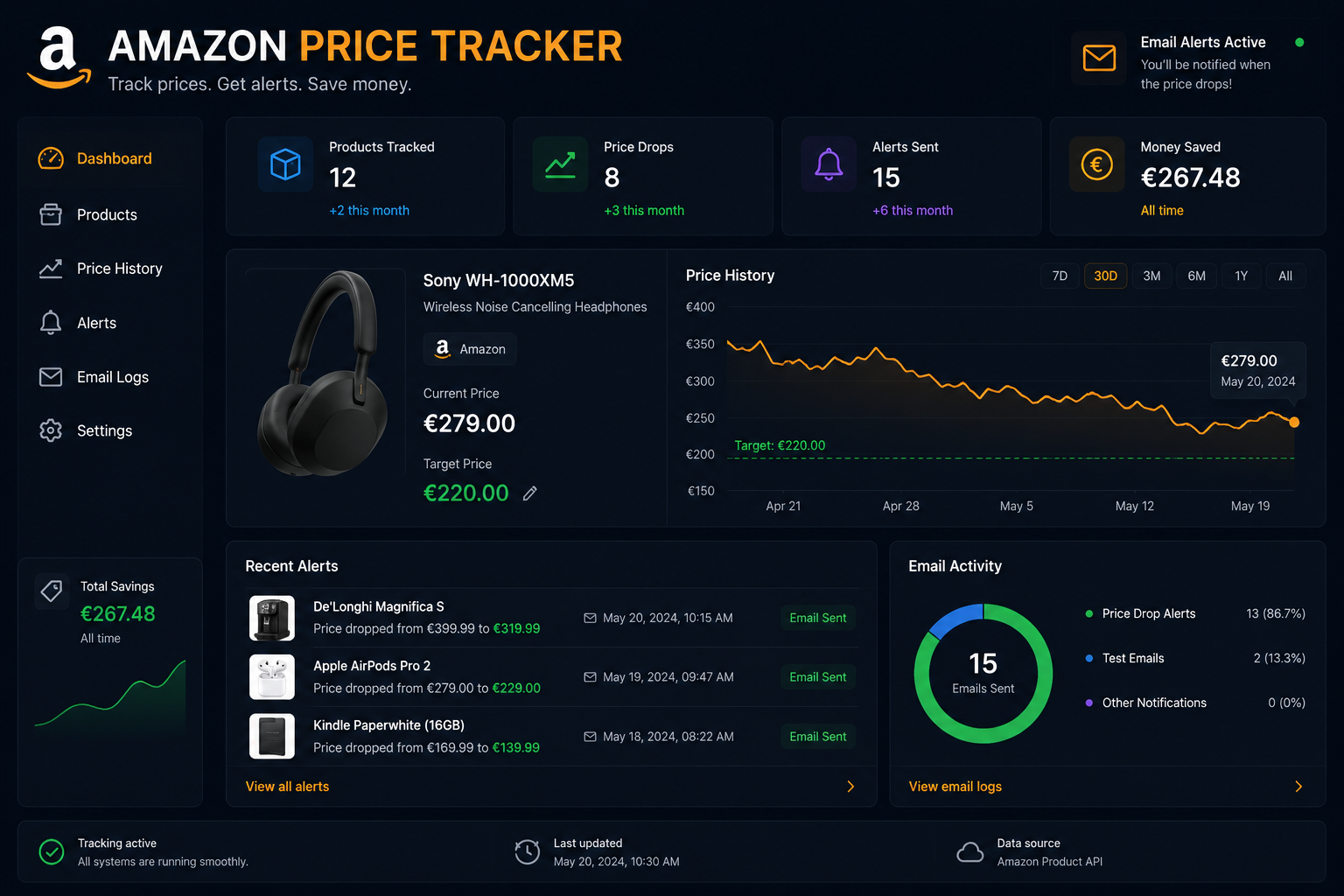 Amazon Price Tracker project
