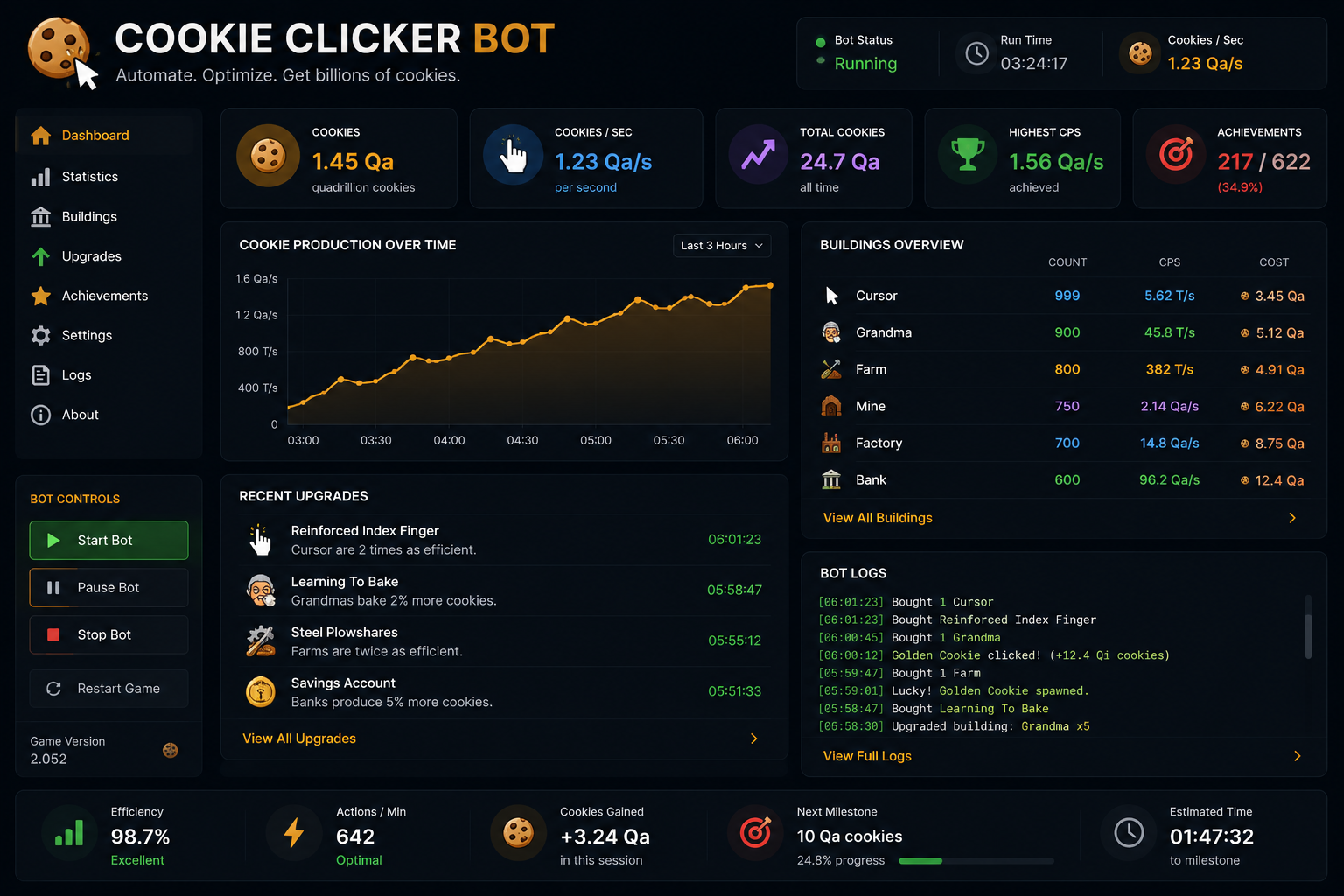 Cookie Clicker Bot project