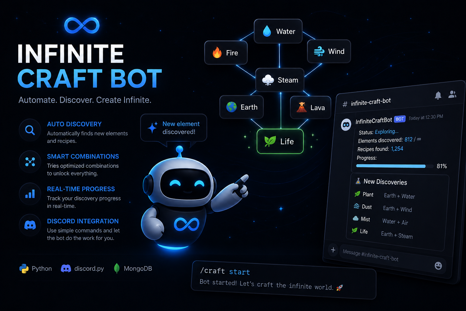 Infinite Craft Bot project